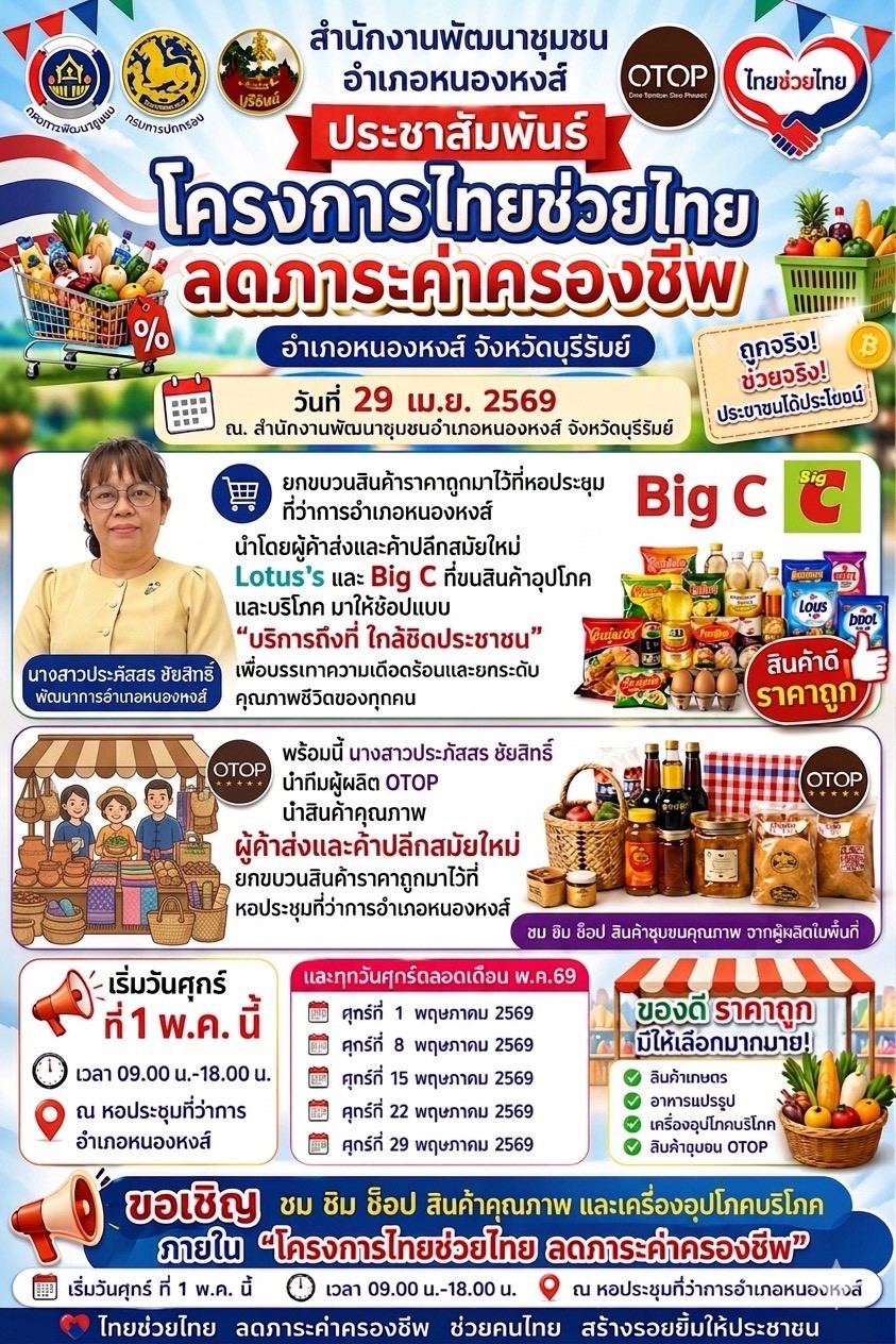 สำนักงานพัฒนาชุมชนอำเภอหนองหงส์   เยี่ยมชมและช็อปสินค้าราคาถูกภายใต้ “โครงการไทยช่วยไทย ลดภาระค่าครองชีพ”  อำเภอหนองหงส์ จังหวัดบุรีรัมย์